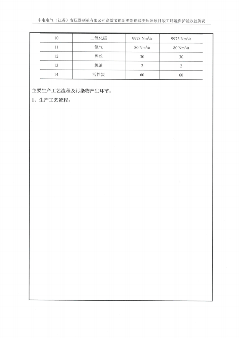 MK体育(中国)国际平台（江苏）变压器制造有限公司验收监测报告表_07.png